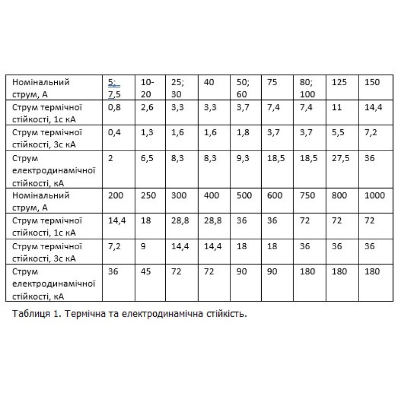 Опорний трансформатор струму ТОЛУ-40,5-2
